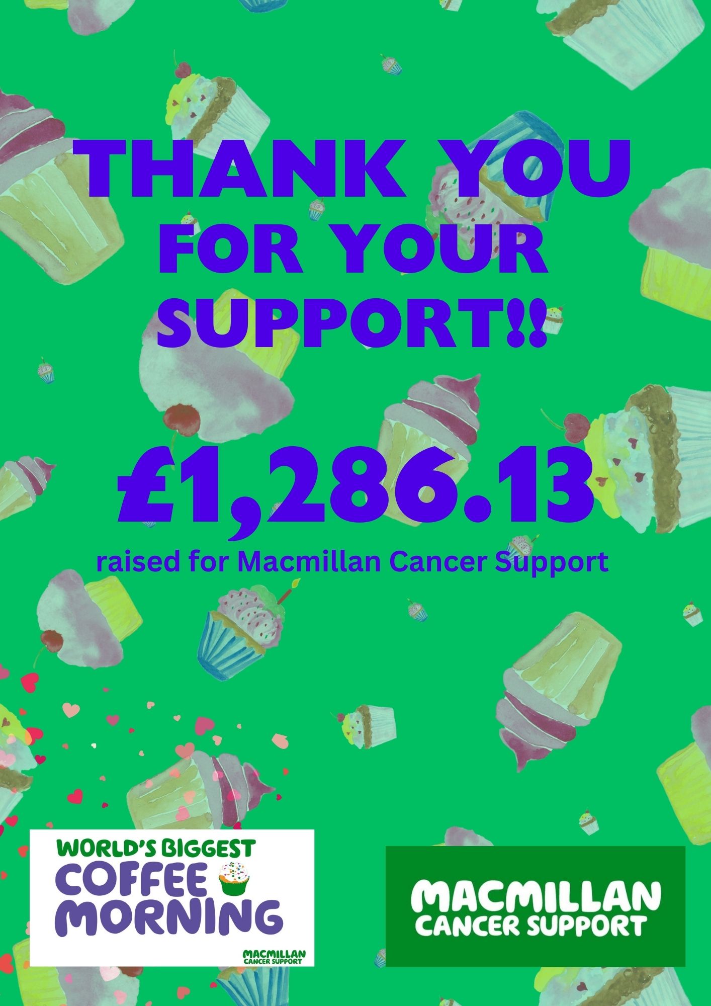 Thank you to everyone who supported our coffee morning, together we raised an astounding £1,286.13