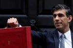 The Chancellor of the Exchequer, The Rt. Hon. Rishi Sunak MP 